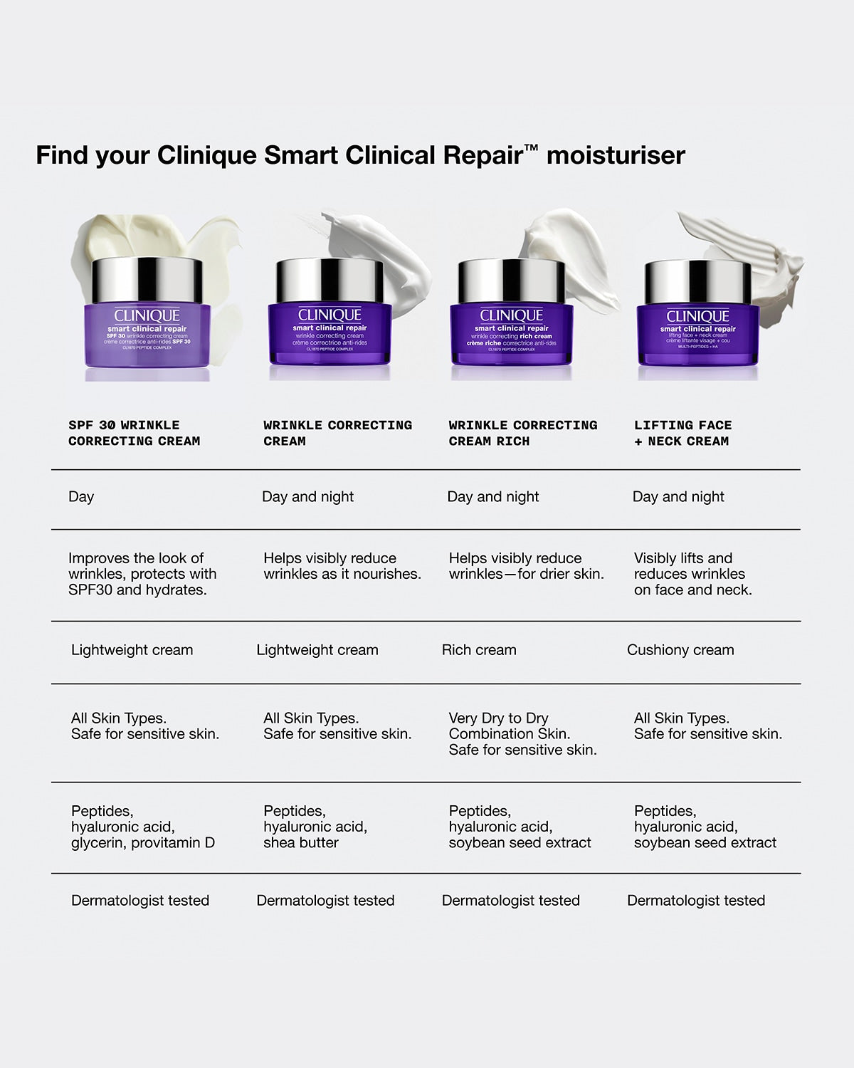 Clinique Smart Clinical Repair™ SPF 30 Wrinkle Correcting Cream