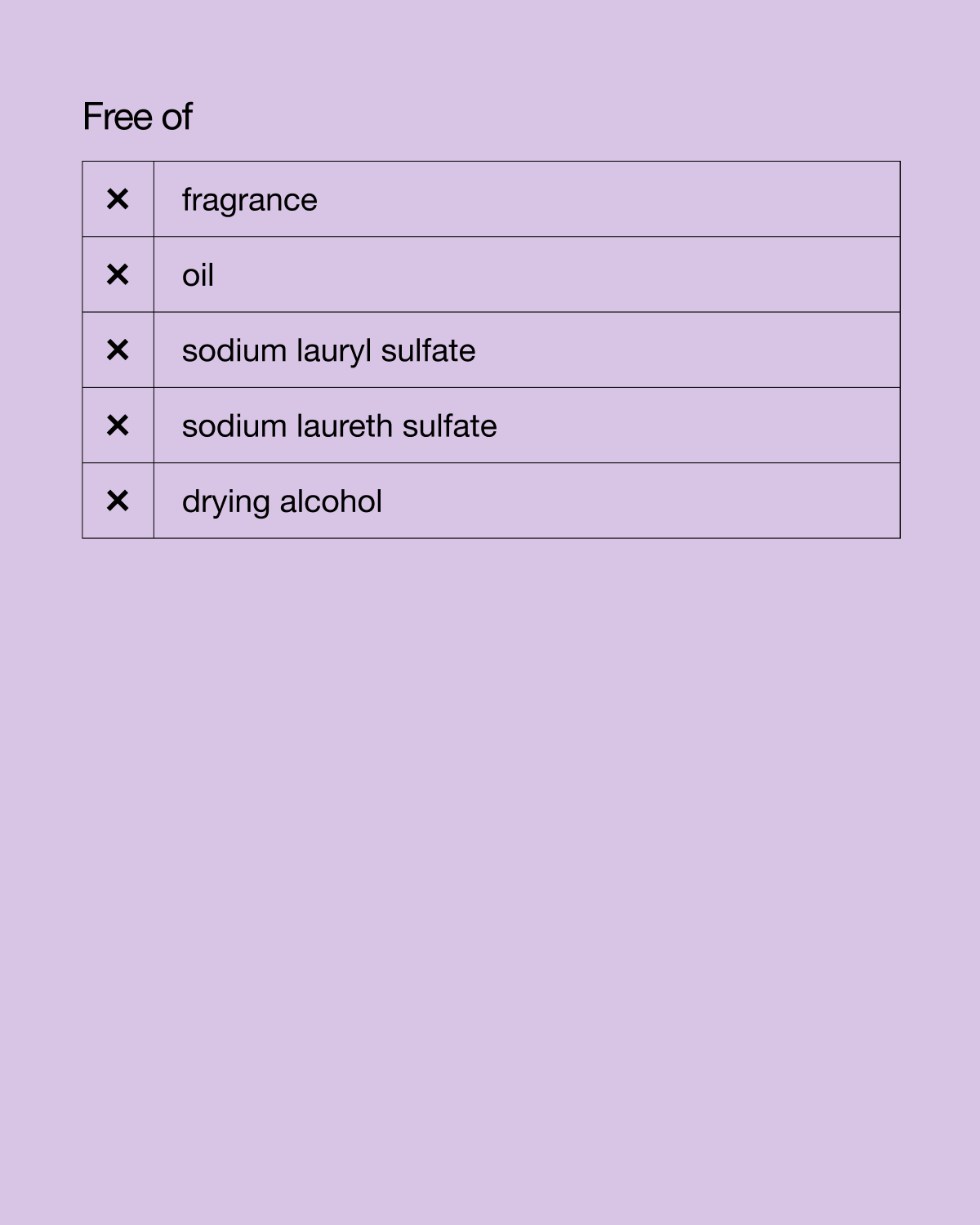 Clinique Smart Clinical Repair™ Wrinkle Correcting Serum