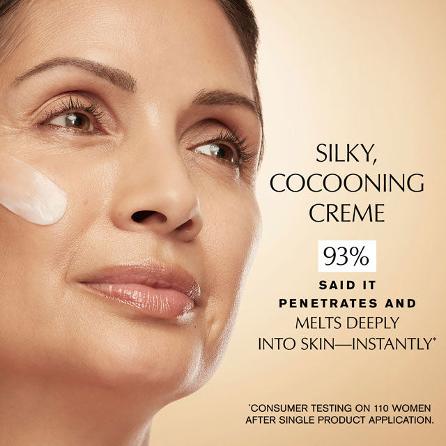 Revitalizing Supreme+ Youth Power Creme