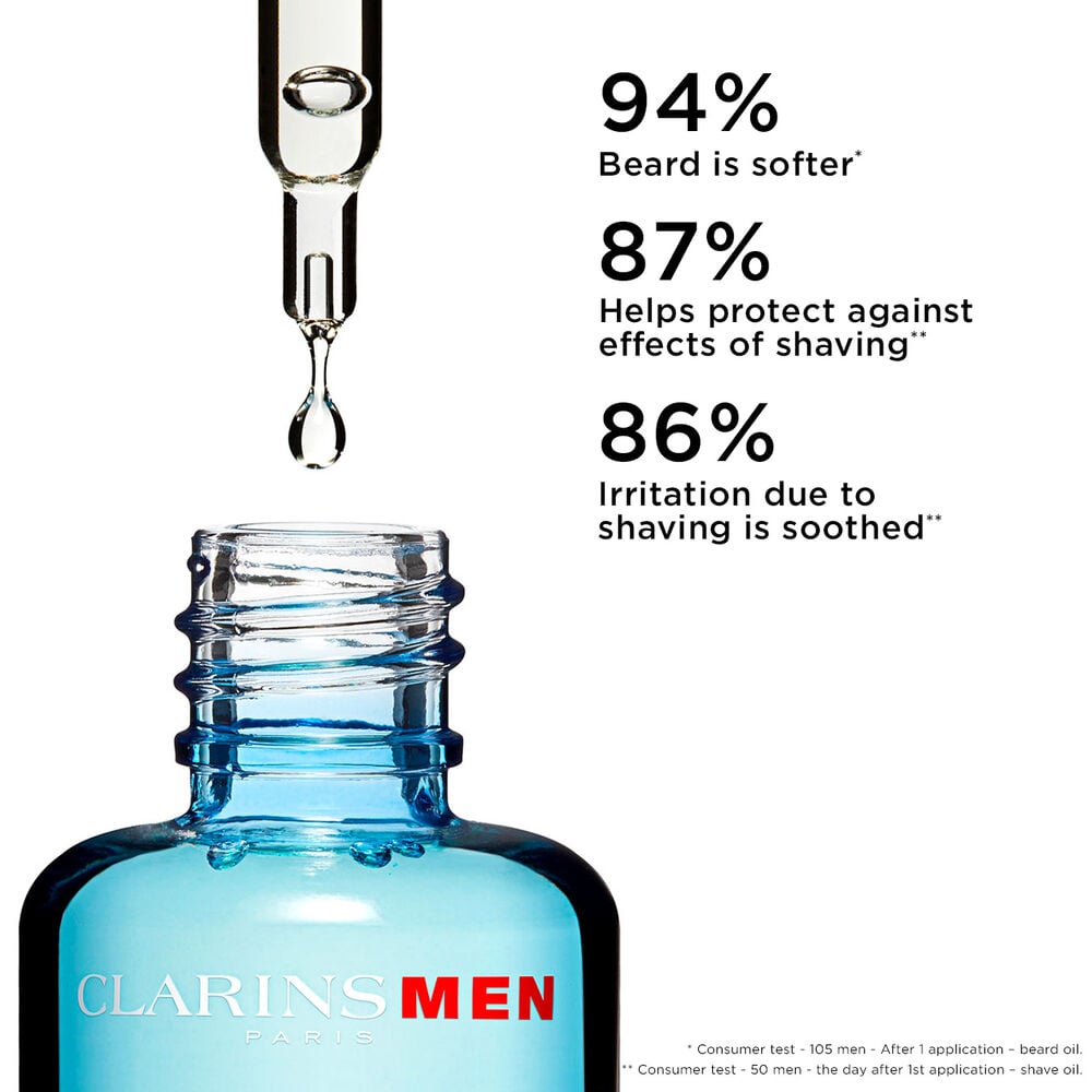 Men Shave and Beard Oil