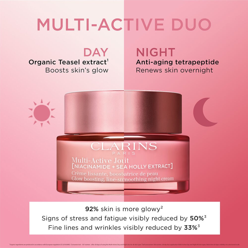 Multi-Active Night Face Cream - Dry Skin