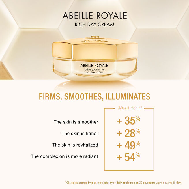 ABEILLE ROYALE RICH DAY CREAM