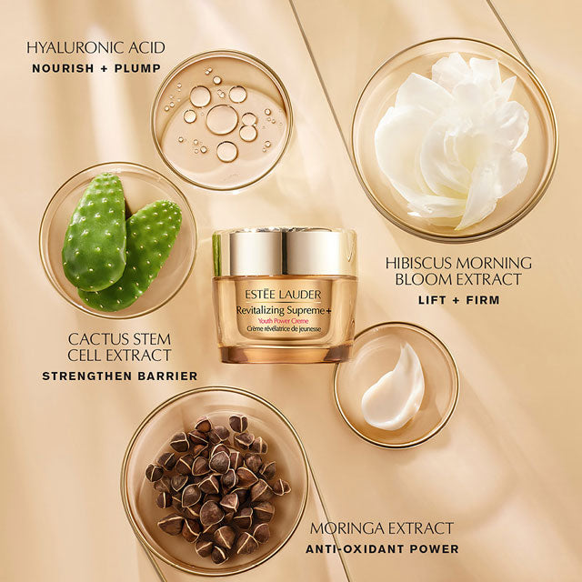 Revitalizing Supreme+ Youth Power Creme