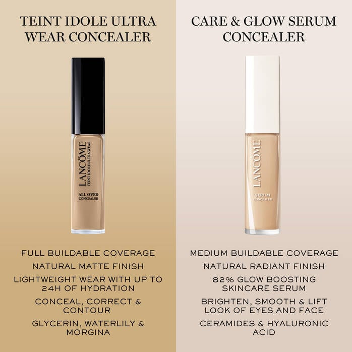 TEINT IDOLE ULTRA WEAR ALL OVER CONCEALER