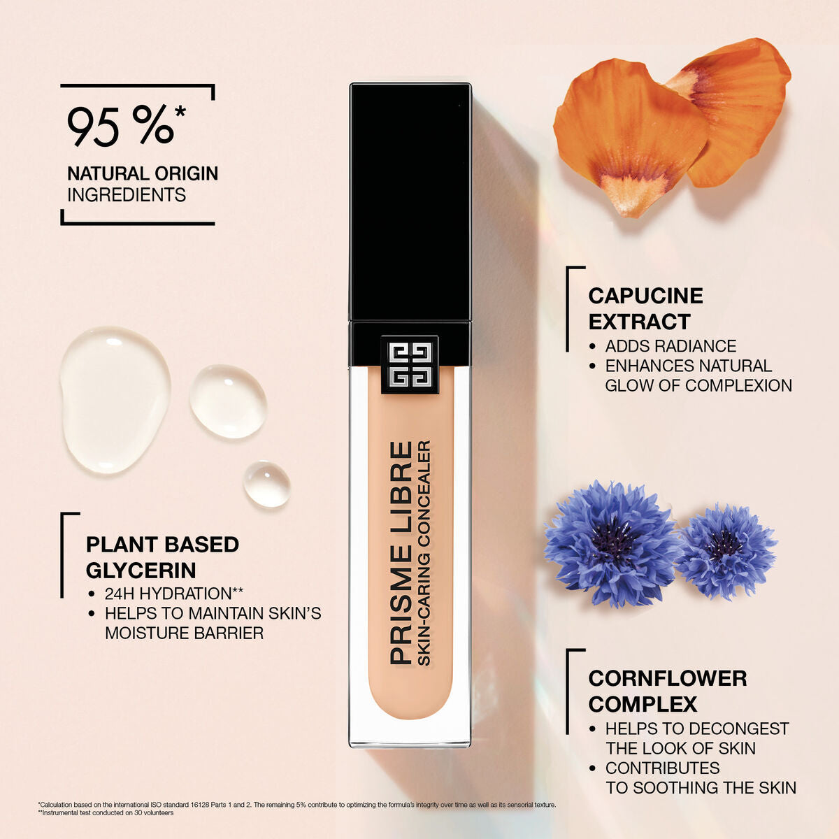 PRISME LIBRE SKIN-CARING CONCEALER